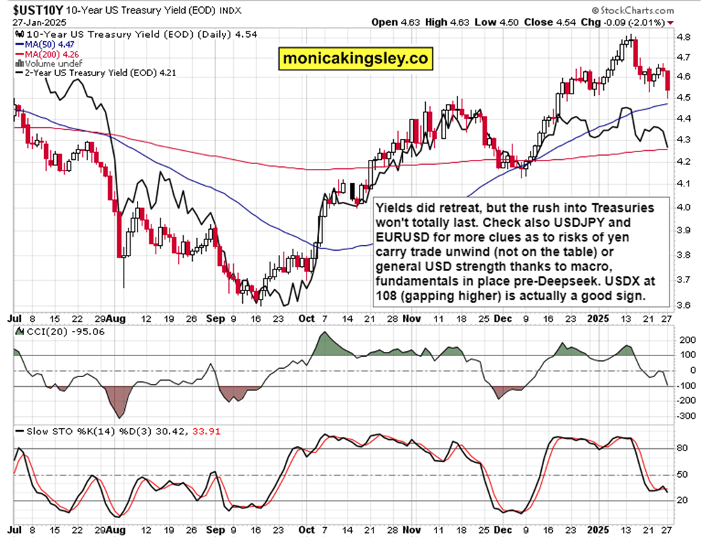 Nymex