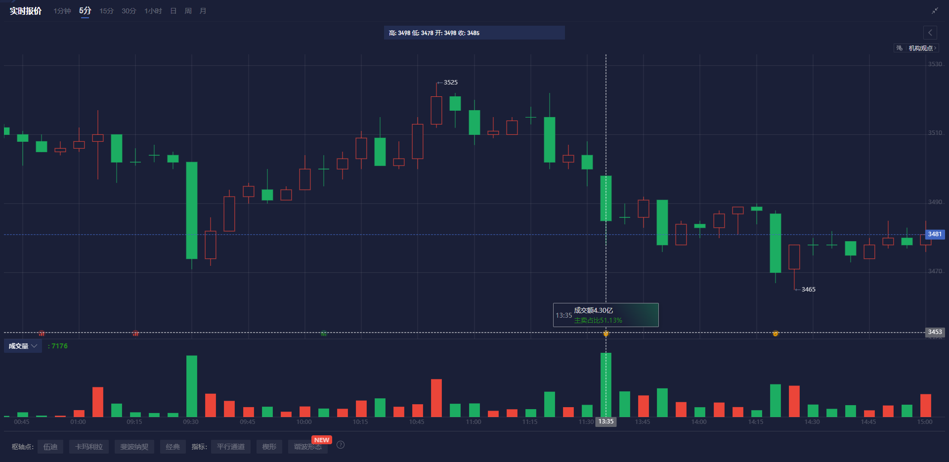 腾讯(00700)电话会：效率优先的中国科技公司 资本支出低于西方同行 DeepSeek证明了这一点