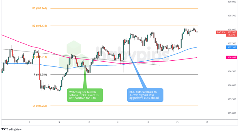 小鹏汽车（XPEV.US）股价上涨超过8%，公司将迎来新车密集上市期