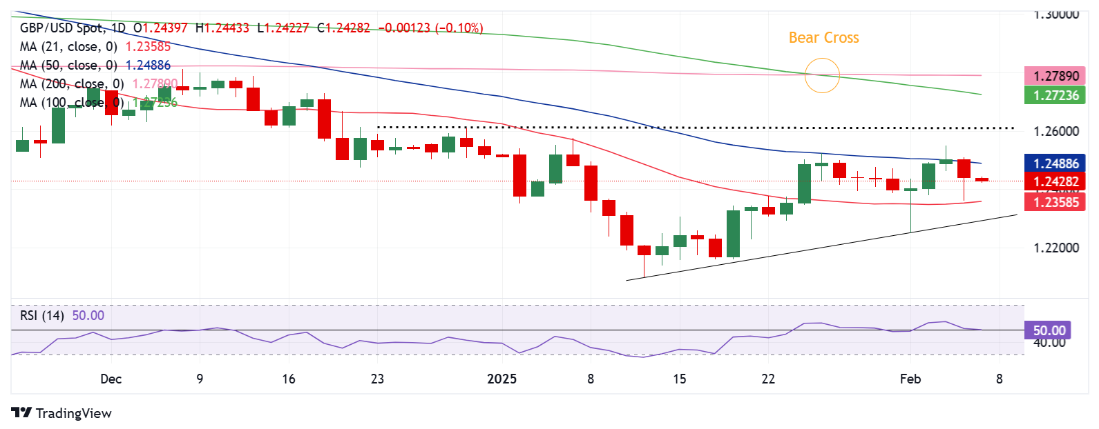 富时中国A50指数期货突破13500.00，最新报13501.00，涨幅0.81%