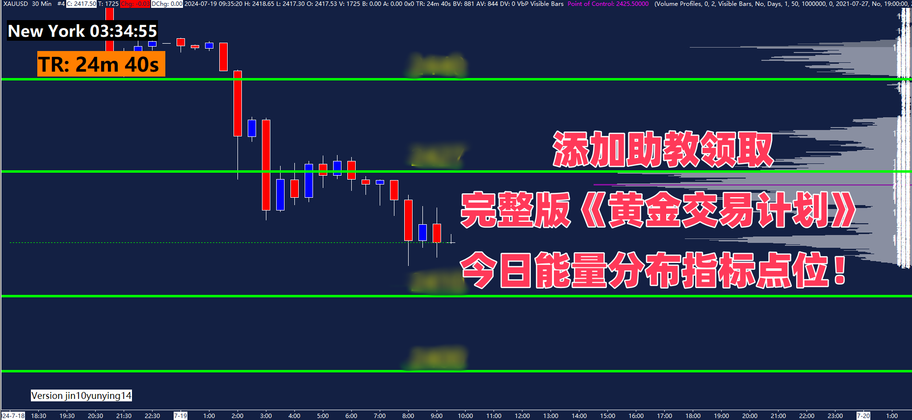 招金矿业(01818)公布年度业绩 股东应占利润为14.51亿元 同比增长约111.35% 各类主要指标显著提升 达到近年来的新高