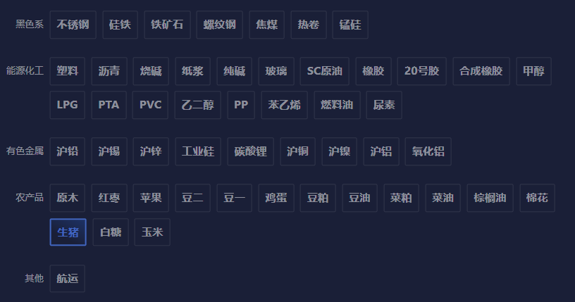摩根大通：关税风险推动溢价 看好麦克莫兰铜金(FCX.US)