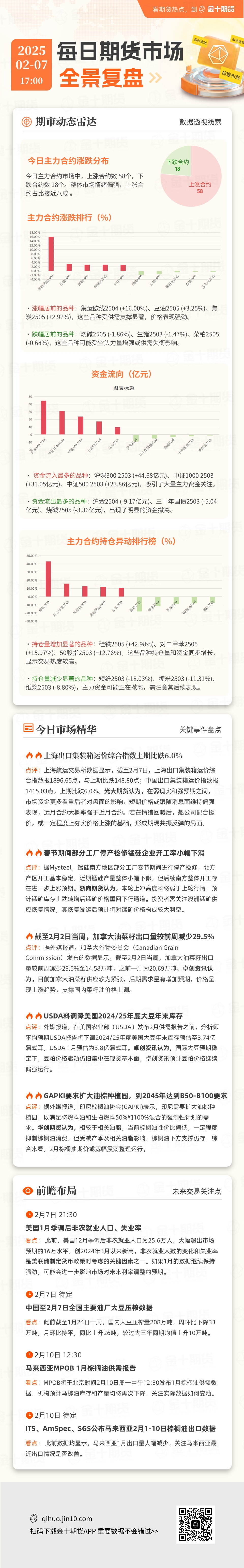 现货黄金市场动态