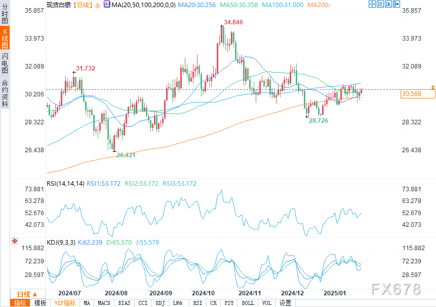 GrubHub 与 Wonder Group Inc. 合并后将裁员约 500 人。