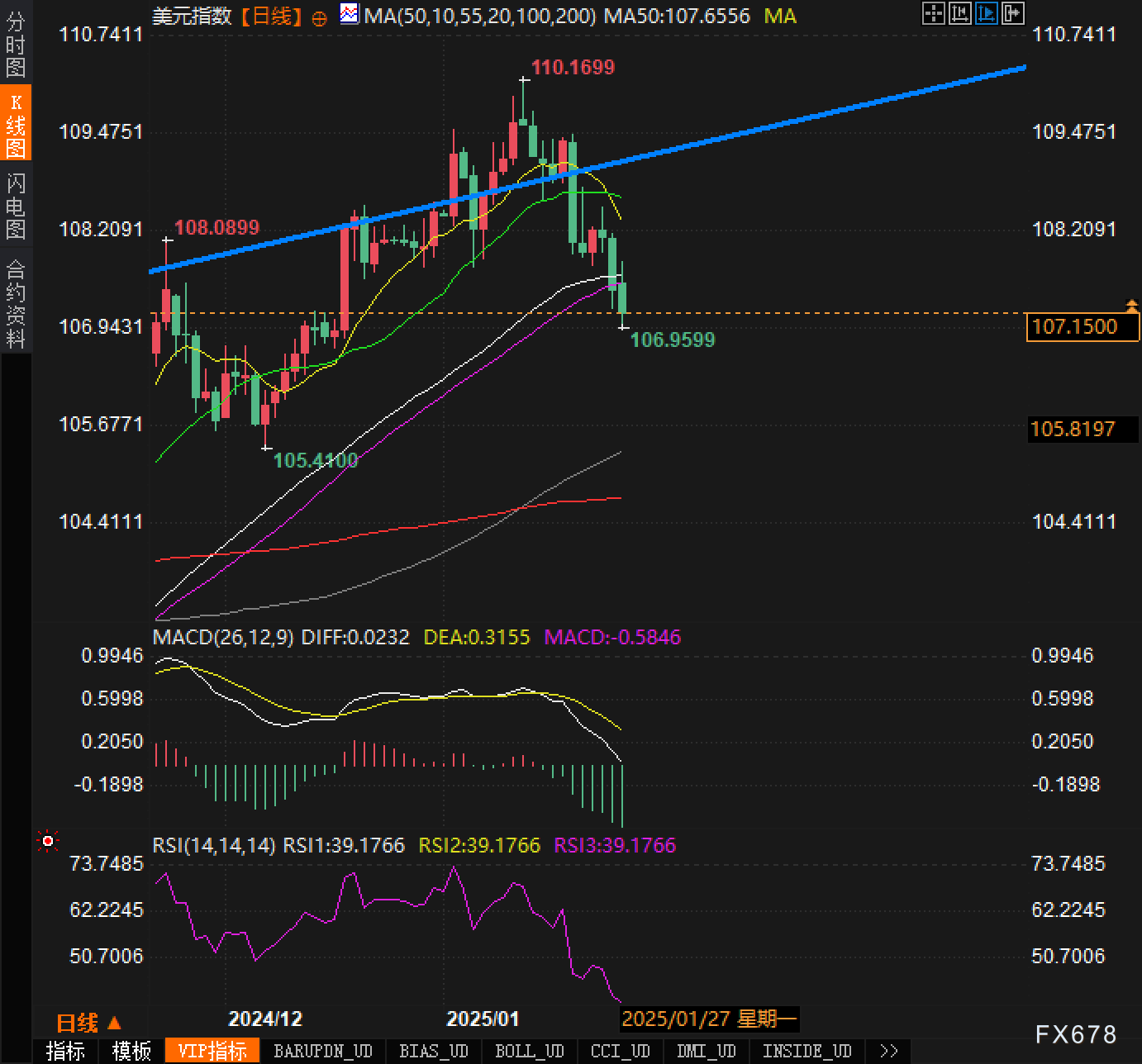 Nymex