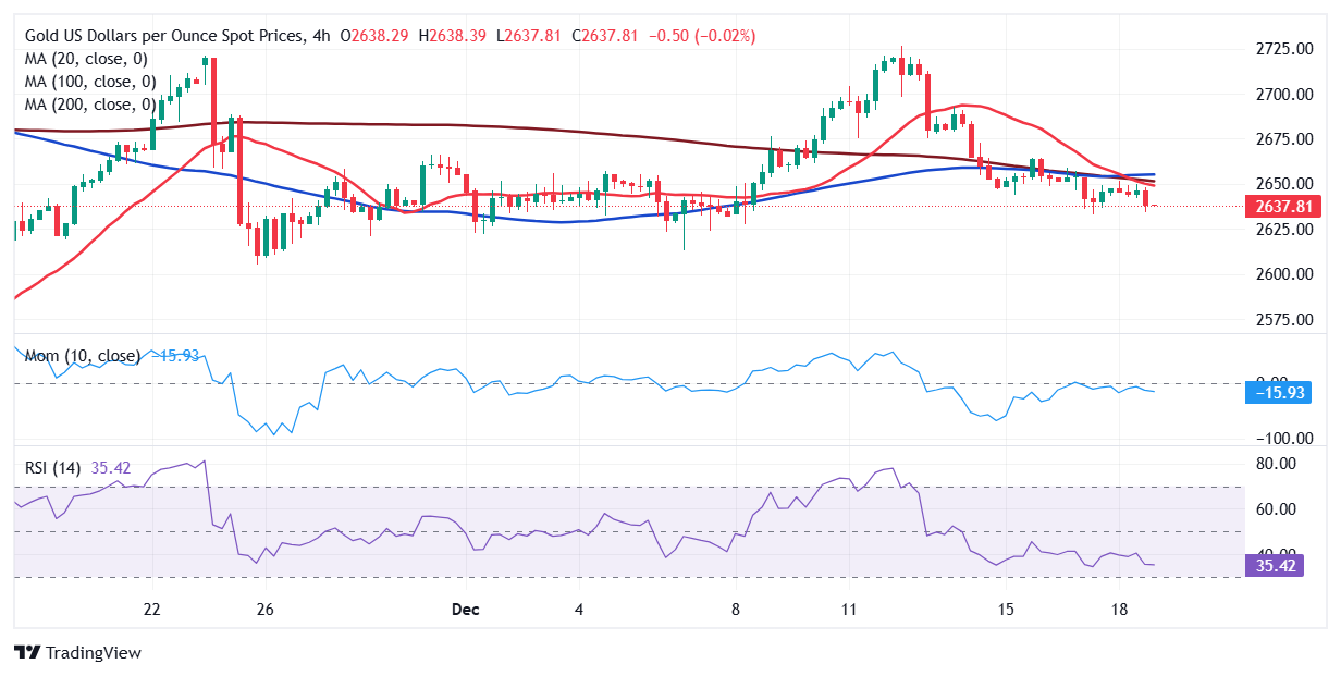 螺纹主连日内涨幅达到1.02%，报3365元/吨