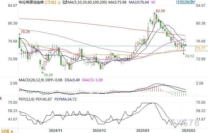 美股动态 | 特斯拉(TSLA.US)上涨超2% 人形机器人Optimus计划进入试生产
