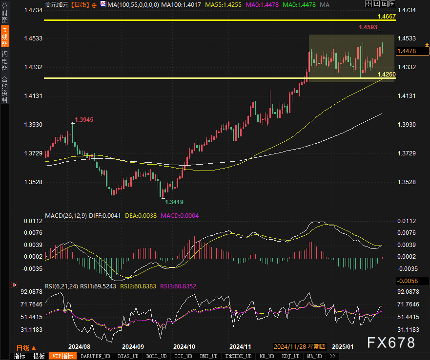 TrendForce集邦咨询：预计2025年手机面板出货量同比减3.2%至20.93亿片