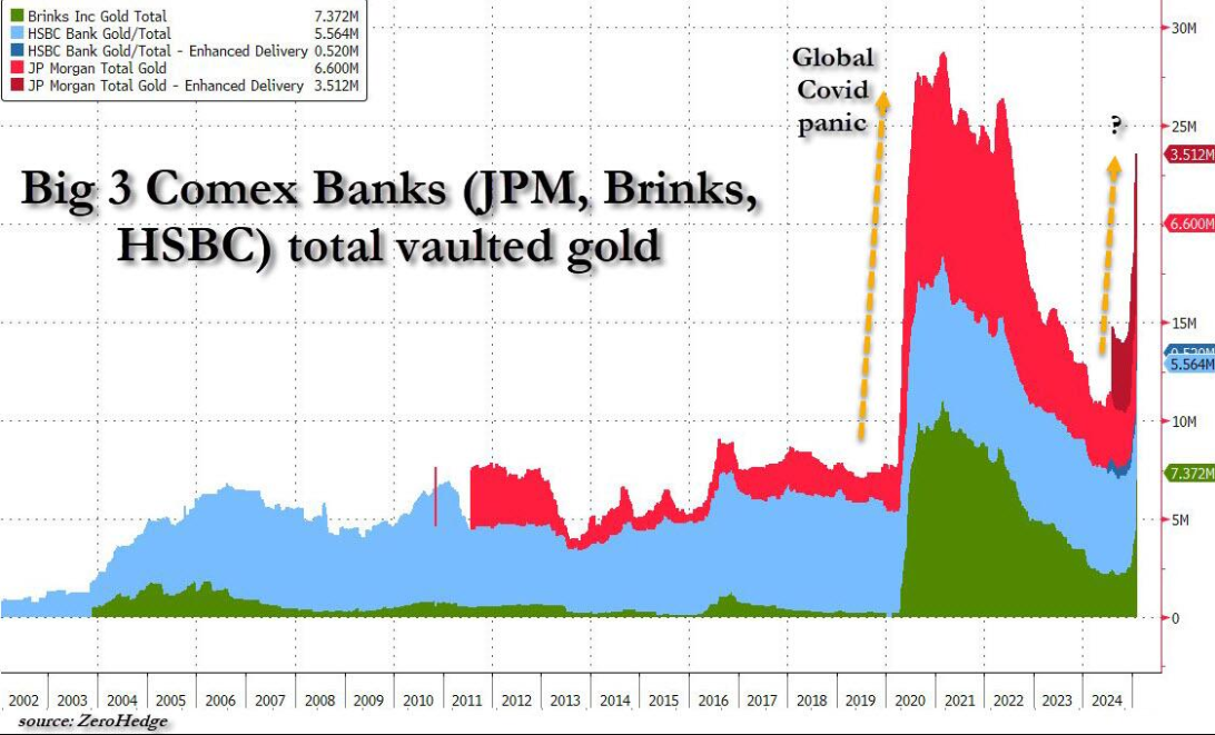纳斯达克指数成功突破17600.00大关，当前报17600.21，日内涨幅达0.76%