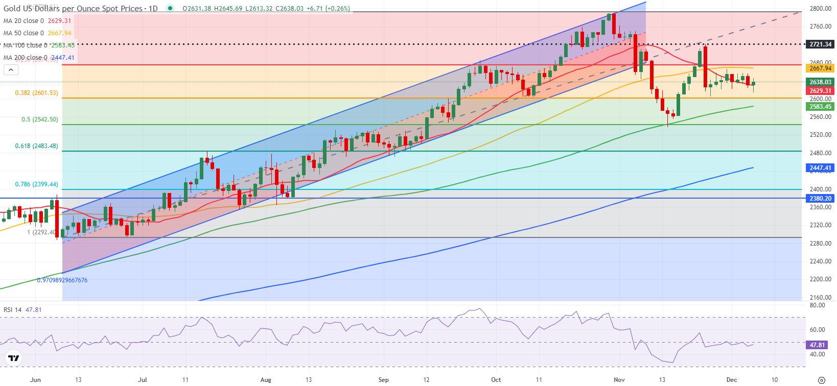 超威半导体（AMD）年度股东大会定于5月14日召开
