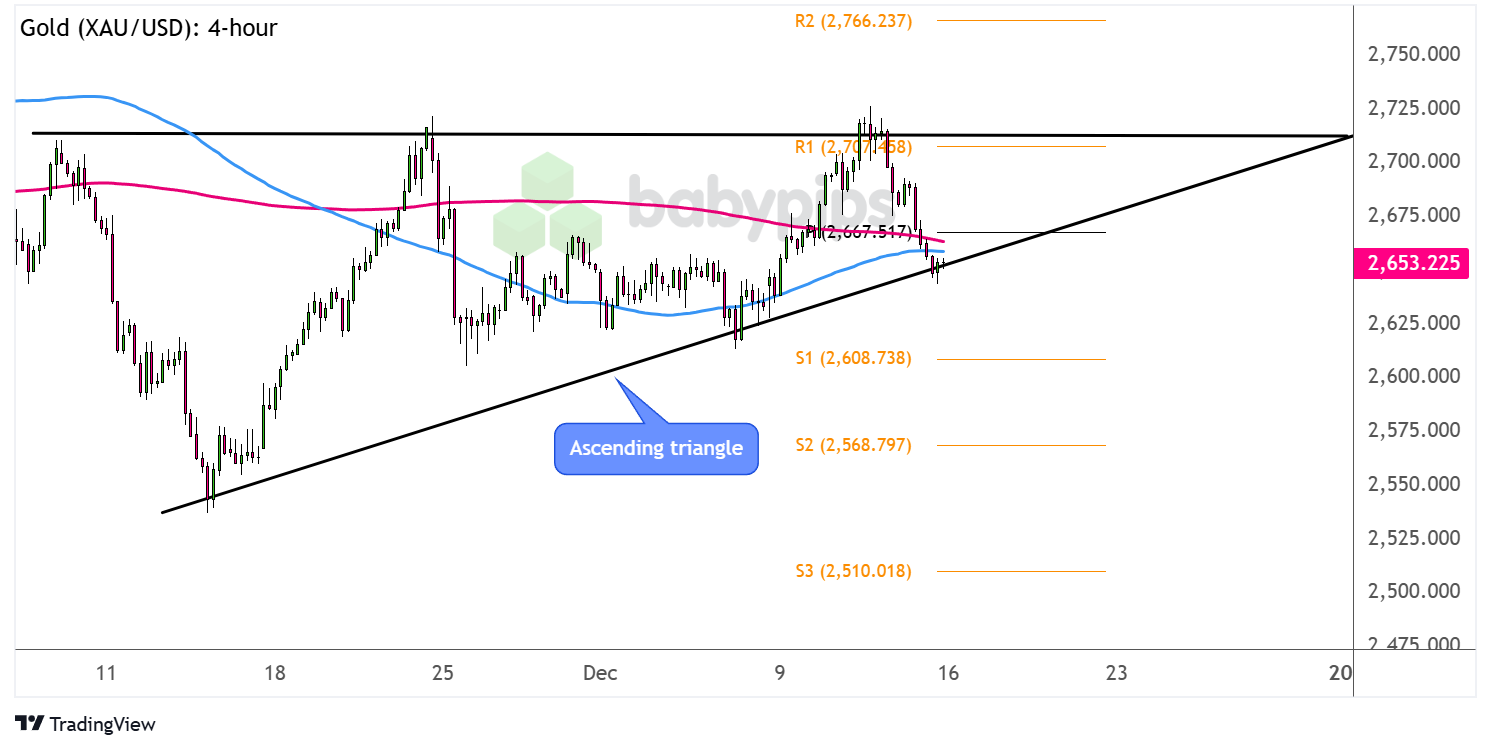 大和证券 SMBC 株式会社将港华智慧能源有限公司评级提升至跑赢大盘。