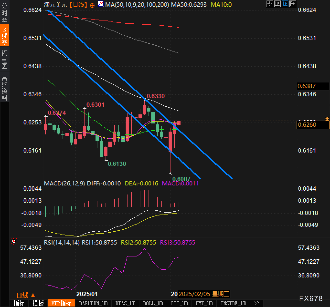 摩根士丹利：北美半导体库存回暖 看好英伟达(NVDA.US)、亚德诺(ADI.US)