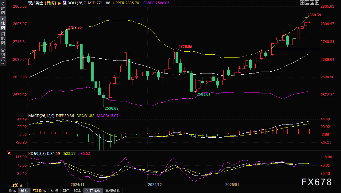 人工智能服务器需求强劲，富士康Q4利润预计增长2.35%