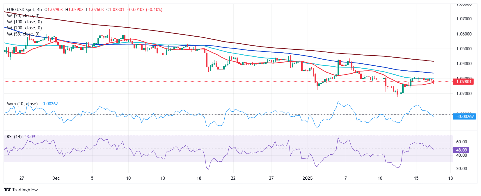 韩国3年期公司债收益率上升1个基点至3.138%
