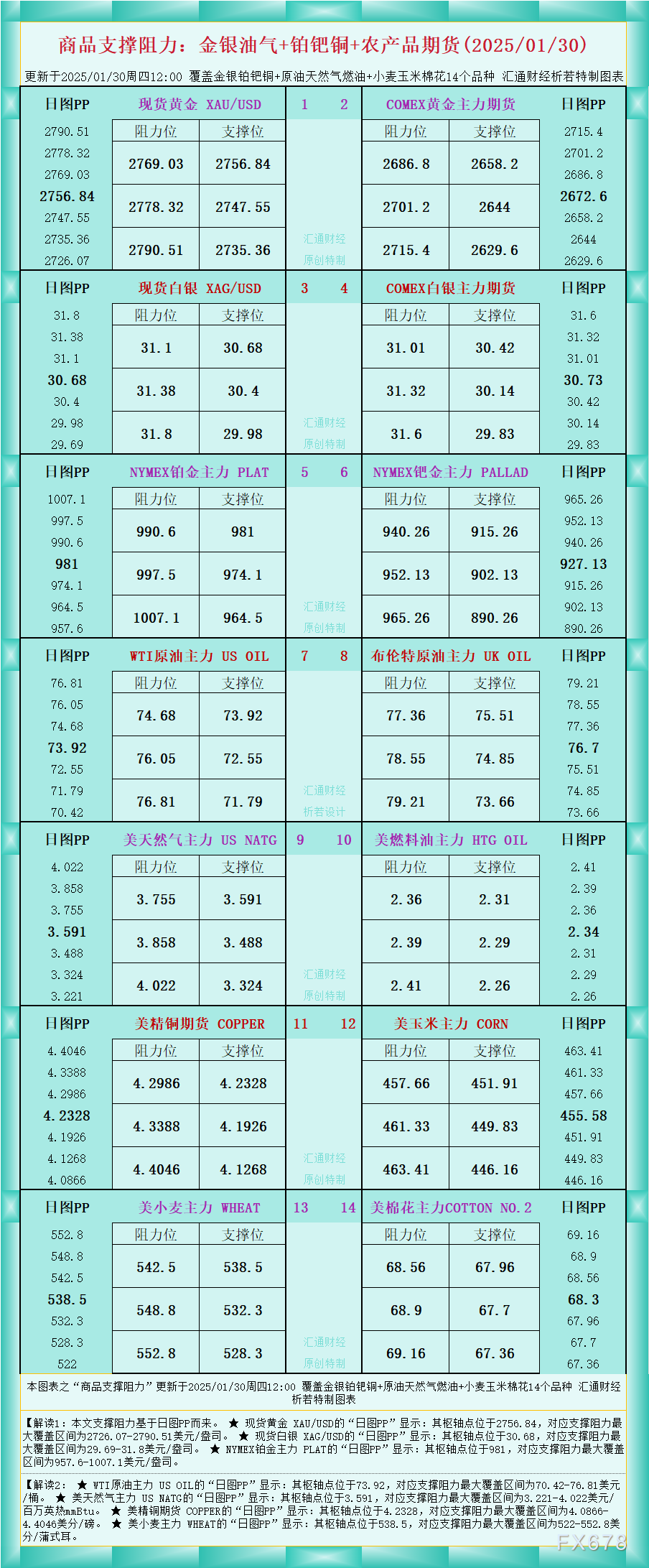 关税担忧导致美国和亚洲市场股市大幅下跌