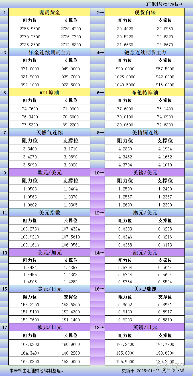 新股消息 | 周六福二次递表港交所 营收净利稳步上行