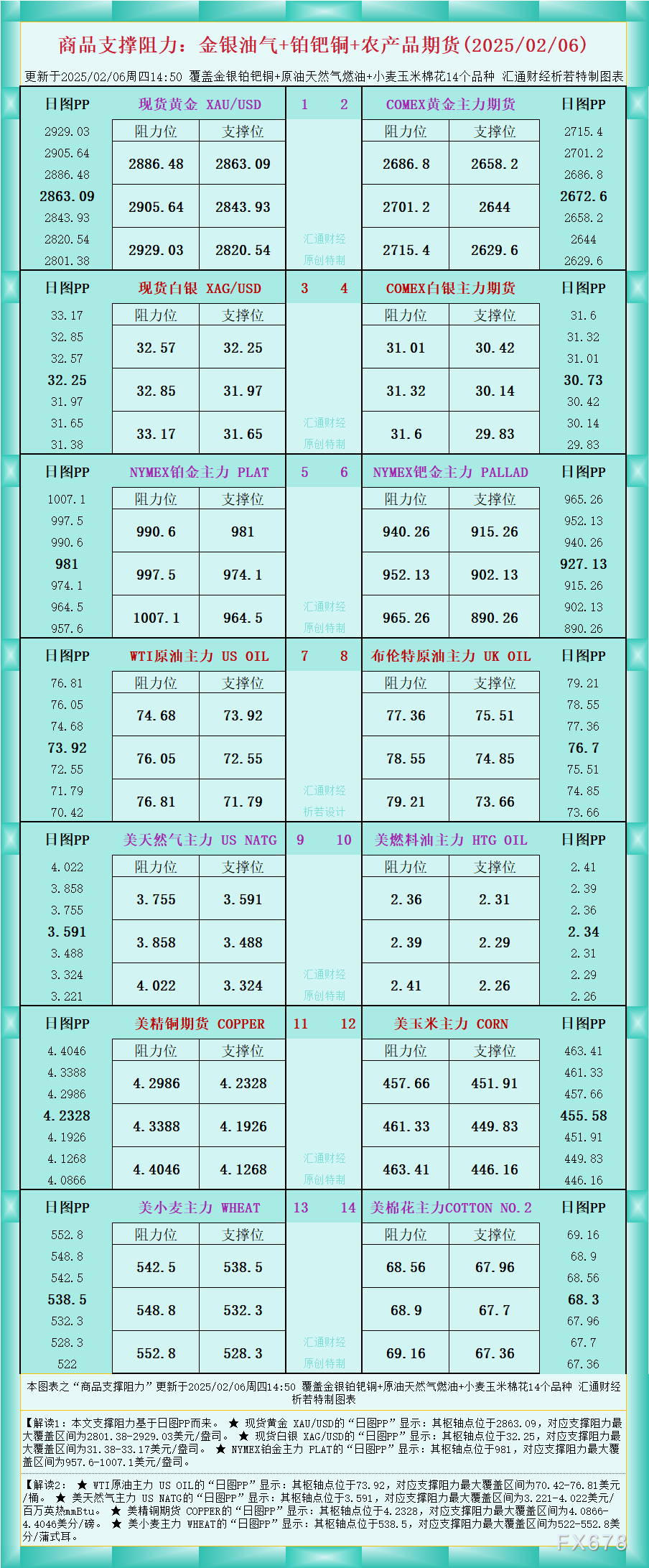 美国威胁对欧盟酒类产品征收200%关税，法国表示将与欧盟共同反击
