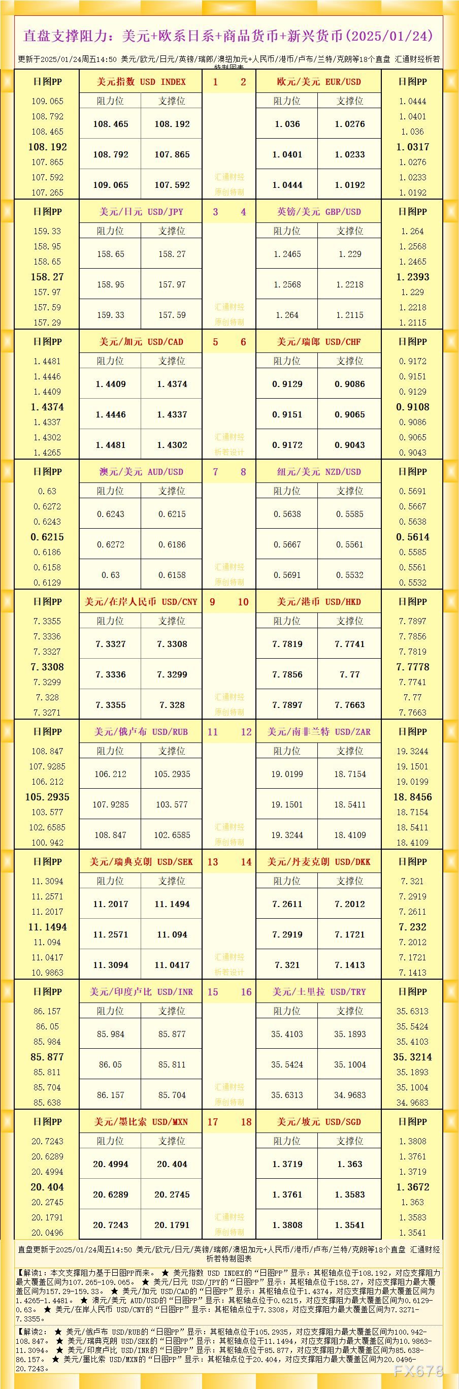 氧化铝主力合约日内涨幅达到2.00%，最新报价为3080元/吨