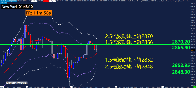 陈茂波：积极落实内地与香港的快速支付系统互联，最快年中推出
