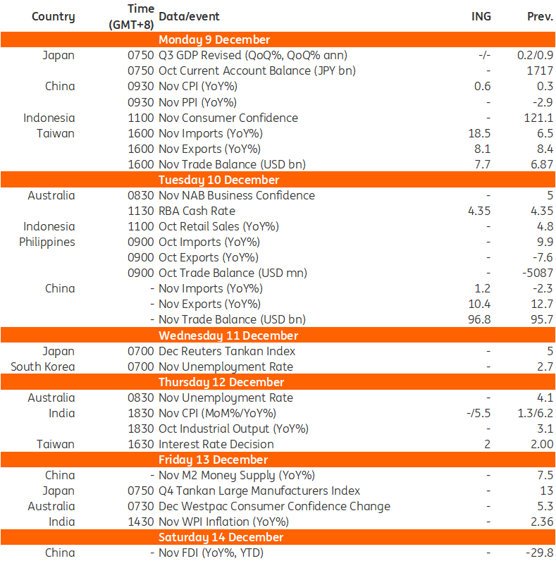 美国2月PPI月率为0%，创下自2024年7月以来的最低增幅，提前暗示美联储将在6月进行降息