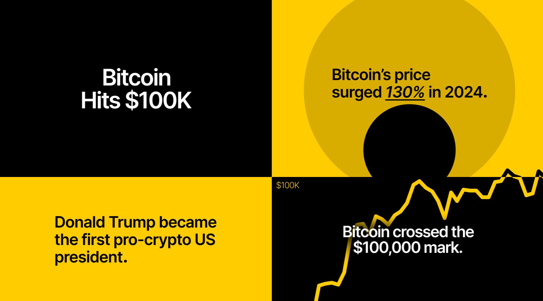 全球贸易紧张和供应过剩预期引发油价下跌超1%