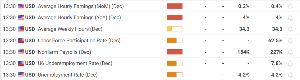澳洲1月消费者物价同比升幅保持稳定；