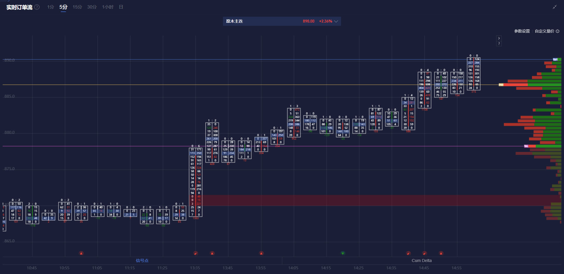Booking(BKNG.US)假日季业绩强劲！客房预订激增13%，营收同比增长15.1%