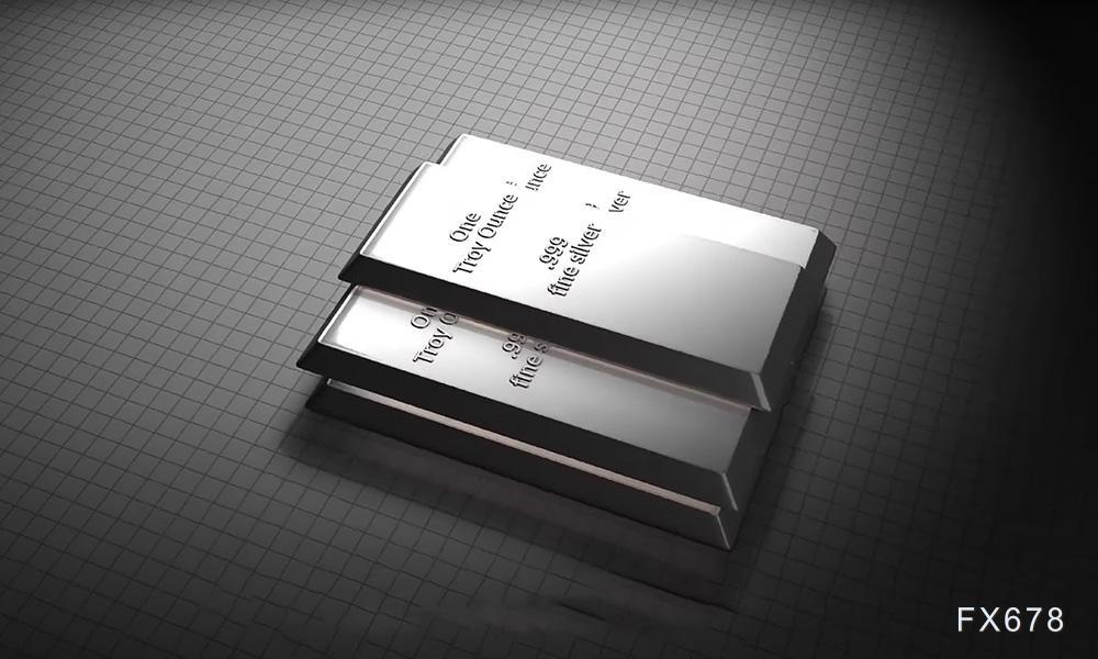 美股异动 | 黄金、白银板块表现强劲 First Majestic Silver(AG.US)上涨超过4%